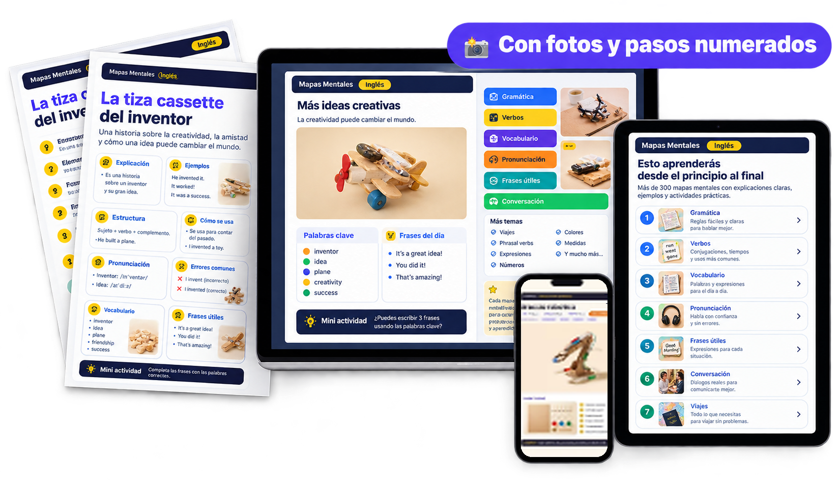 Mapas mentales de inglés en hoja imprimible, computadora, tablet y celular con la actividad del brazo robótico