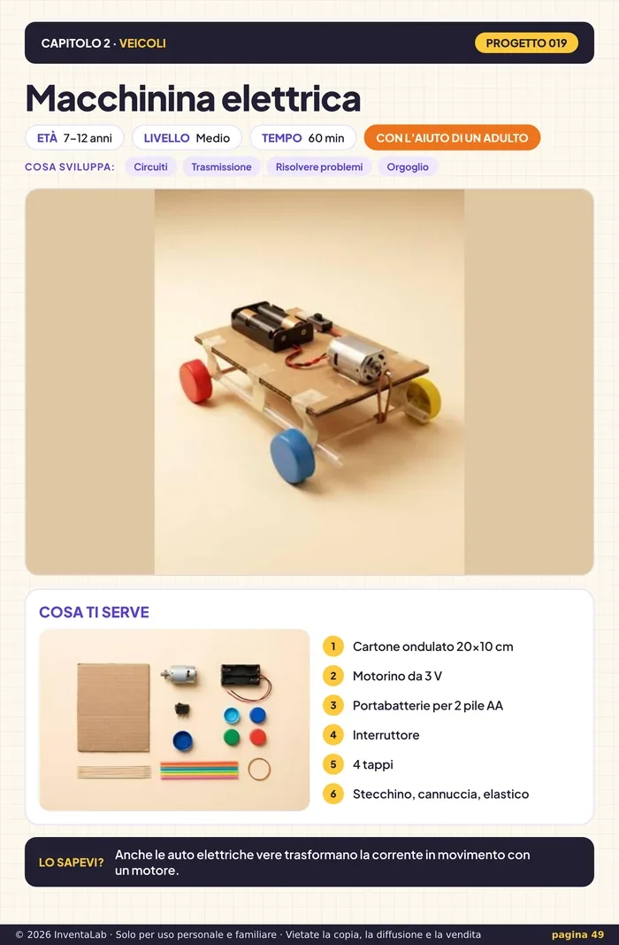 El proyecto Autito eléctrico